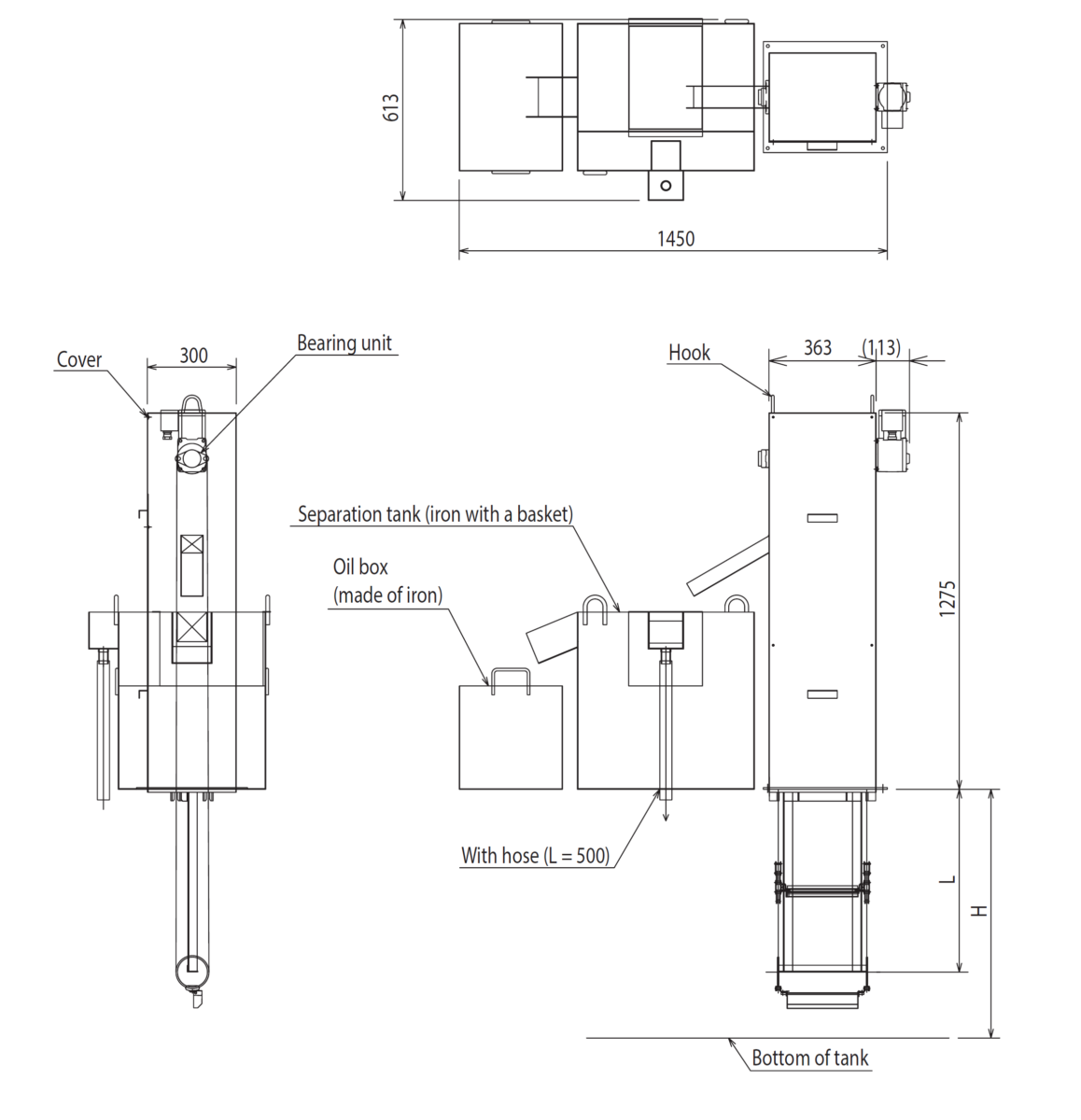 PXK Sludge Distribution