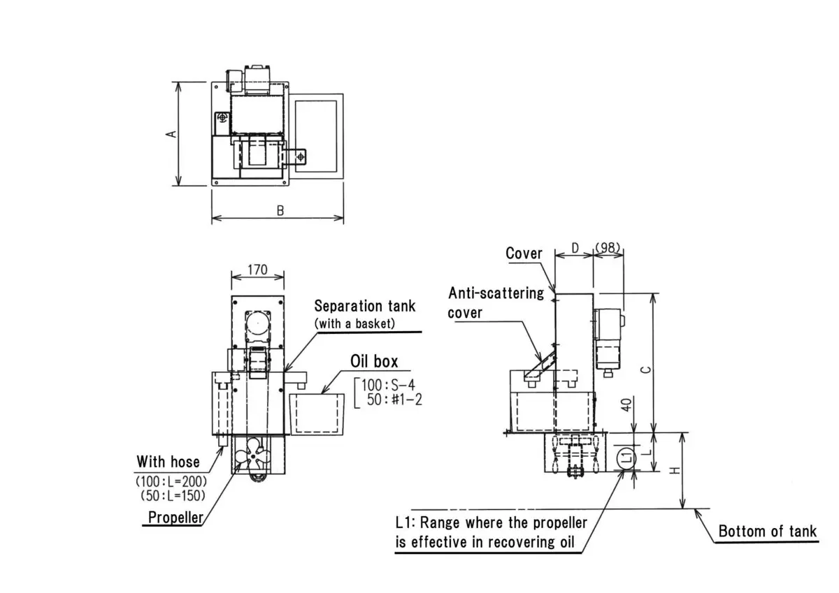 PXK Sludge Distribution
