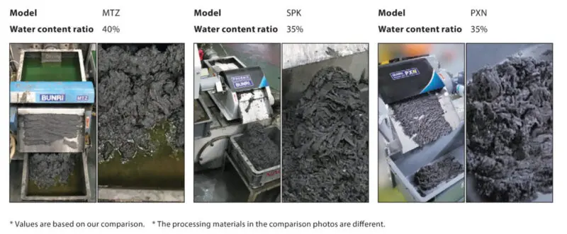 Comparison with Old Models Table