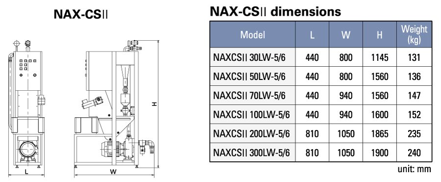 Mechanism Diagram 1