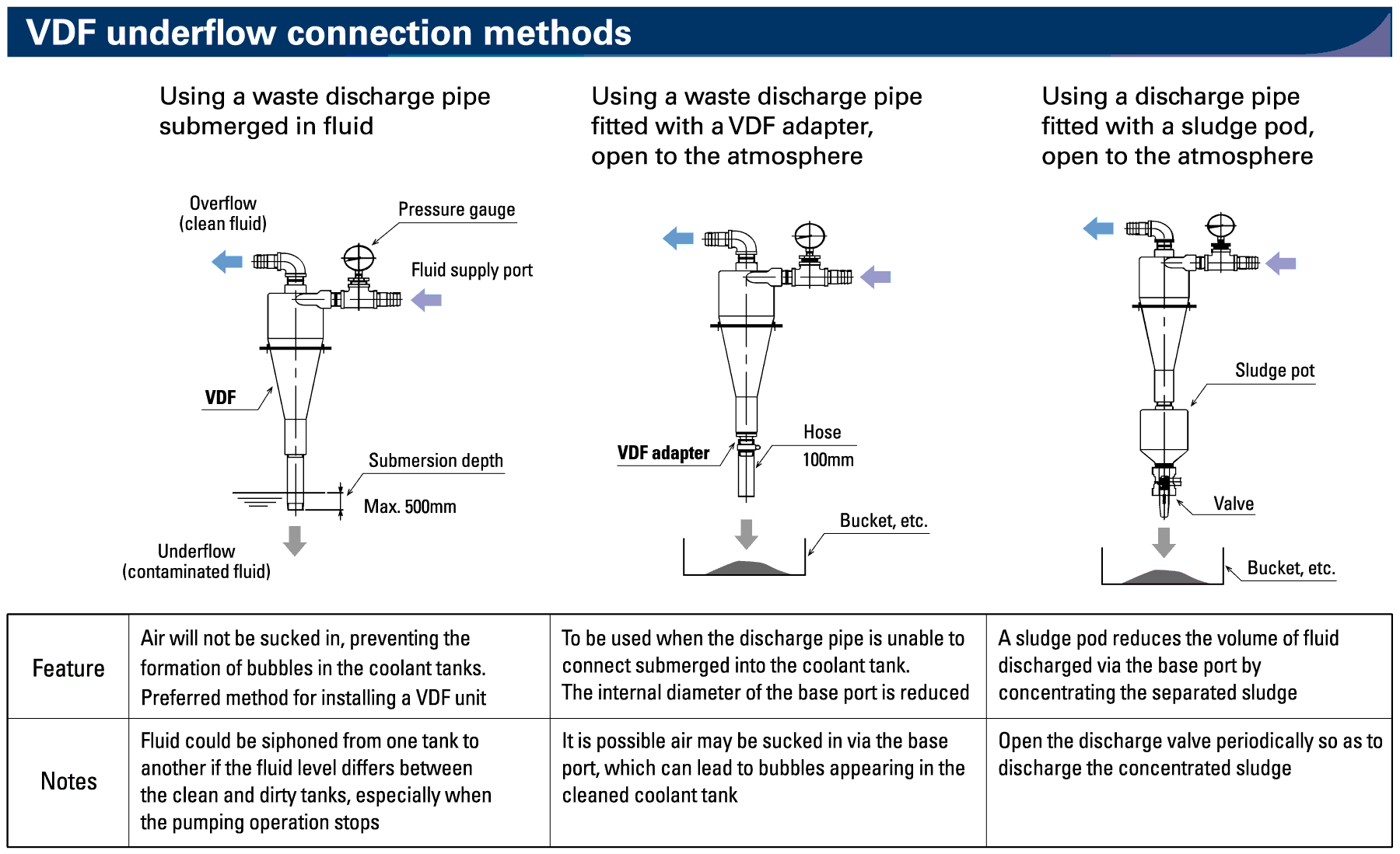 Mechanism Diagram 1